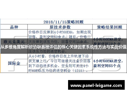 从多维角度解析欧协联赛程评估的核心关键因素系统性方法与实战价值